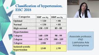 Basic symptoms and sydromes of hypertension