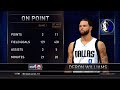 [Playoffs Ep. 2/15-16] Inside The NBA (on TNT) Halftime Report – Mavericks vs. OKC Thunder, Game 2