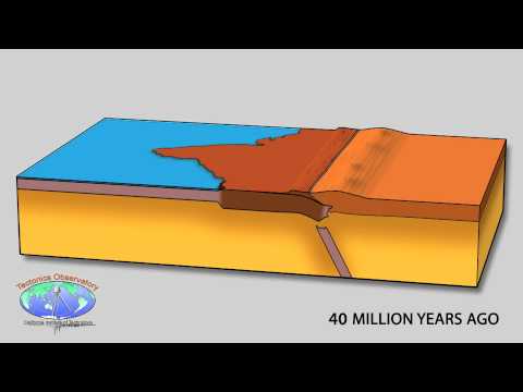 What type of boundary is the Cascade Mountains?