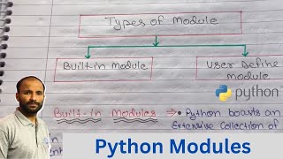 Python Modules | Types | Build-in & user Define Module | Python Programming in Hindi