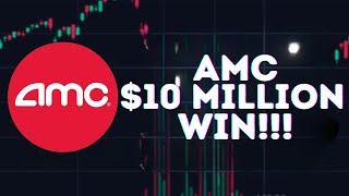 AMC STOCK UPDATE: How Adam Aron’s Moves Could Change Everything