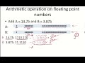 Floating Point Arithmetic In Java @java #javadeveloper #education