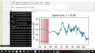 Part 9: Updating a plot - Python PyQt5 GUI