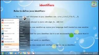 Lesson - 6 : Core Java Basics - Identifiers In Java Programming Language