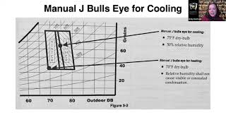 A Deep Dive into Dehumidification: Strategies, Pros and Cons