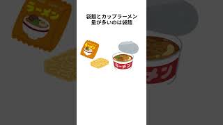 食べ物に関する雑学#雑学#shorts#食べ物