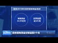 4年亏400亿？蔚来辟谣：只亏200亿，股价暴跌85%的蔚来还有未来吗？蔚来 蔚来汽车 汽车 财报 亏损 cfo 毛利率 新能源 特斯拉 科技 互联网