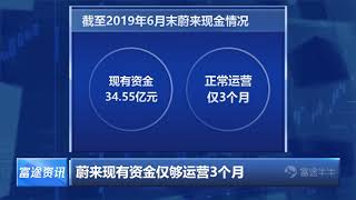 4年亏400亿？蔚来辟谣：只亏200亿，股价暴跌85%的蔚来还有未来吗？蔚来 蔚来汽车 汽车 财报 亏损  CFO 毛利率 新能源 特斯拉 科技 互联网