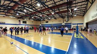 (Highlights) 15U vs 10U Parent's Volleyball Game at Chela and Chamo Vertical Volleyball (CCVV)