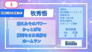 2024年 横浜DeNAベイスターズ 開幕戦1-9