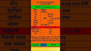 आज के शुभ मुहूर्त/आज का पंचांग/aaj ka panchang/ 19 JANUARY 2022 #aajkapanchang #shorts#youtubeshorts