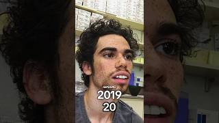 Jessie Cast Evolution 2011 2024