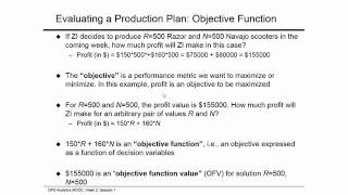 How to Build an Optimization Model