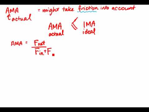 What happens to the actual mechanical advantage when friction increase?