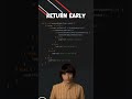 Coding Tips Java | Return Early