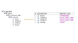 mapp Database Part 2 - Creating and executing a query [sub: EN, DE, PL, RU]