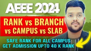 AEEE 2024 Rank vs Branch vs Campus vs Slab | Safe rank for all campus #aeee #amrita #rank #cutoff