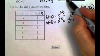 ALEKS: Table for an exponential function (MC)