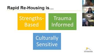Fundamentals of Rapid Rehousing