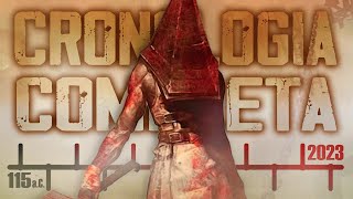 CRONOLOGÍA del CANON de SILENT HILL | Línea del Tiempo Resumida