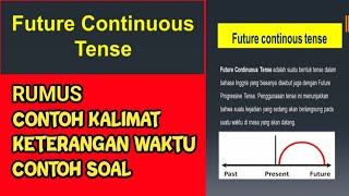 Future Continous Tense |Materi Bahasa Inggris Kelas 9 Semester 1 Chapter 5