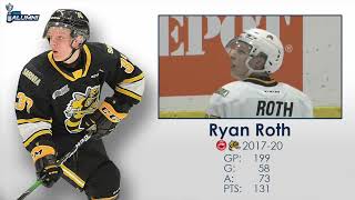 #OHLAlumni Class of 2021: Ryan Roth