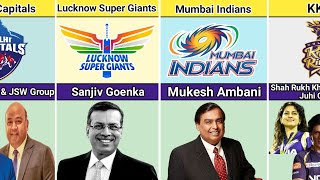 All IPL Teams Owners List 🔥😱