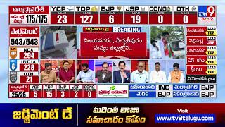 AP Election Results 2024 : ఫలితాలపై వైసీపీ నేత రియాక్షన్ - TV9