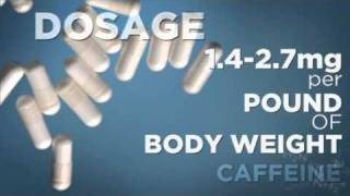 Bodybuilding.com Guide to Caffeine