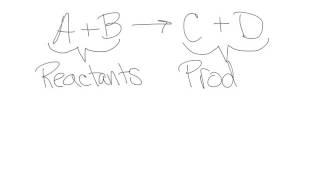 3.12-ID Reactants and Products