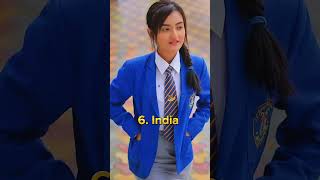 Top 10 Countries With Most Beautiful 🥵👗School Uniform  In The World #Shorts