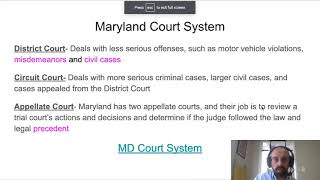 Judicial Branch Virtual Lesson 1