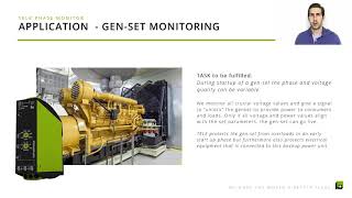 Enhanced Phase Loss Monitor G2PU690VS20 | TELE Session 9