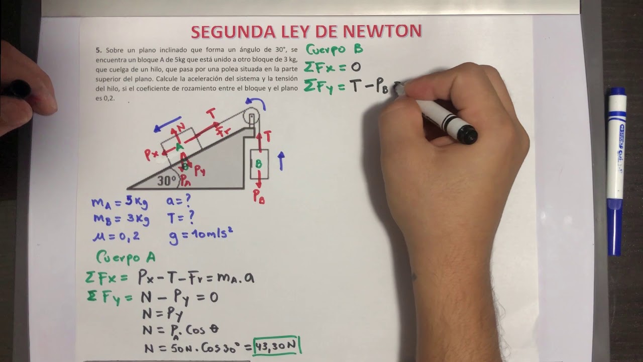 PLANO INCLINADO CON ROZAMIENTO ( SISTEMA DE POLEAS) - YouTube