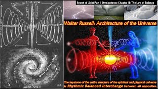 202 Walter Russell The Secret of Light; Part 2 Chapter 3 The Law of Balance