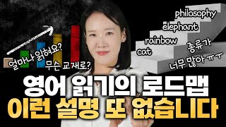 읽기 마스터하여 실력 2배 상승하는 비법  한 방에 정리 (파닉스떼고 리더스 마스터하는 법)(Lv 1_2부)