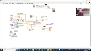 Lecture 11 Regression by using Python and LabVIEW