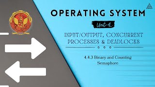 4.4.3 Binary and Counting Semaphore | CS405 |