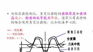 哈工大 机械设计（共44讲）  34