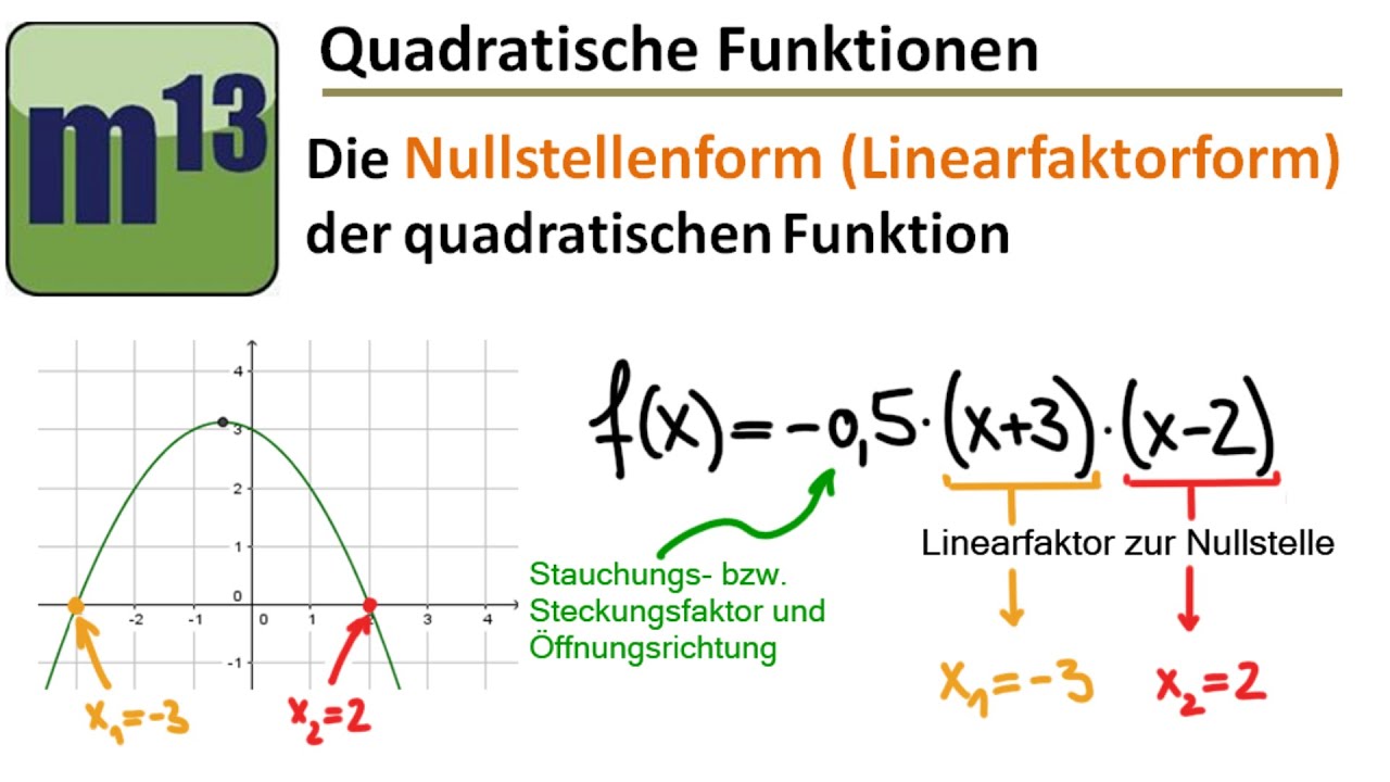 Die Nullstellenform Der Quadratischen Funktion - YouTube