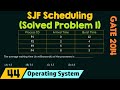 Shortest Job First Scheduling (Solved Problem 1)