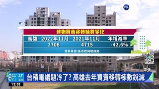 傳台積電7奈米廠恐擱置 高雄房市交易量暴跌｜華視新聞 20221213