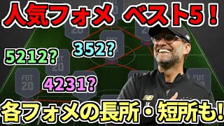 【FIFA22】今作はこれで締めくくれ！フォーメーション使用率ランキング！