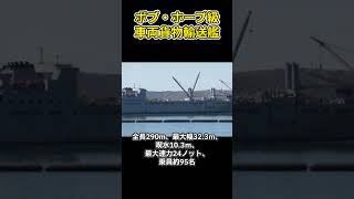 「車両輸送の巨艦：ボブ・ホープ級車両貨物輸送艦」#兵器解説 #shorts