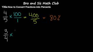 Convert Fractions into Percents - 7th Grade Math