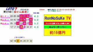 ろんのすけ超👍結果【ロト7】2023年6月30日　1等該当なし➡➡キャリーオバー約16億円発生中！！！　　※抽せん結果は公式サイト等で再度確認願います。