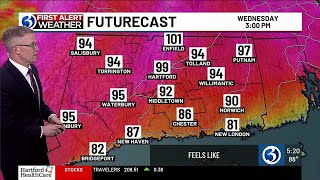 FORECAST: Record warmth possible for Wednesday