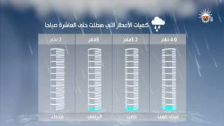 كميات الأمطار التي هطلت حتى العاشرة صباحاً