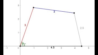 Four-Bar linkage in GeoGebra