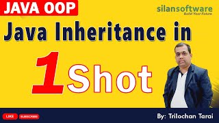 Java Inheritance Tutorial | Complete One-Shot Inheritance Explained | Silan Software | java8s.com